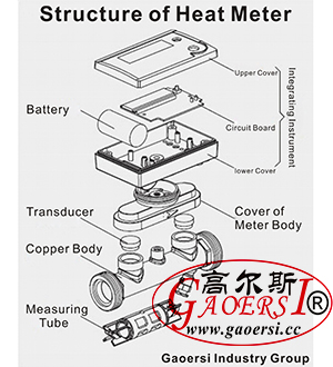 DN15~DN40, BTU, M BUS heat meters